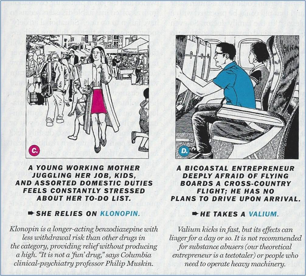 Diagram from New York Magazine Xanax Article