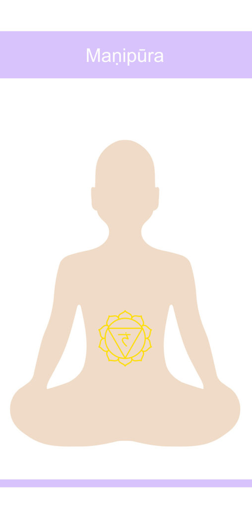 Silhouette of a person seated with legs crossed. Symbol for the third chakra is in yellow at the center of the figure’s body.